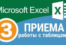 3 приема работы с умными таблицами в Excel